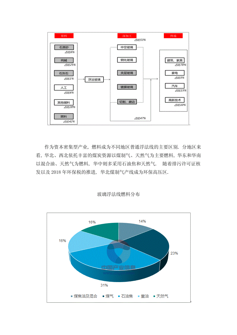 企業(yè)財(cái)務(wù)分析報(bào)告(開題報(bào)告 企業(yè)盈利能力分析)