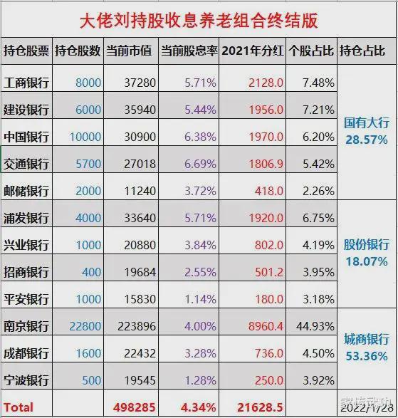 非上市公眾公司(上市集團(tuán)旗下公司再上市)