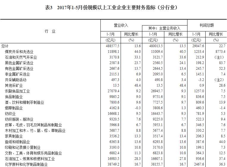 水電上市公司(四川大橋水電咨詢監(jiān)理有限責(zé)任公司)