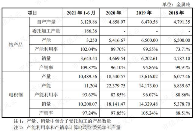 鐵礦石上市公司(礦石破碎機公司)