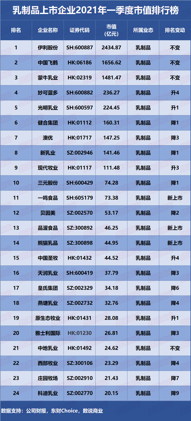 pvc上市公司(北京pvc卡公司)