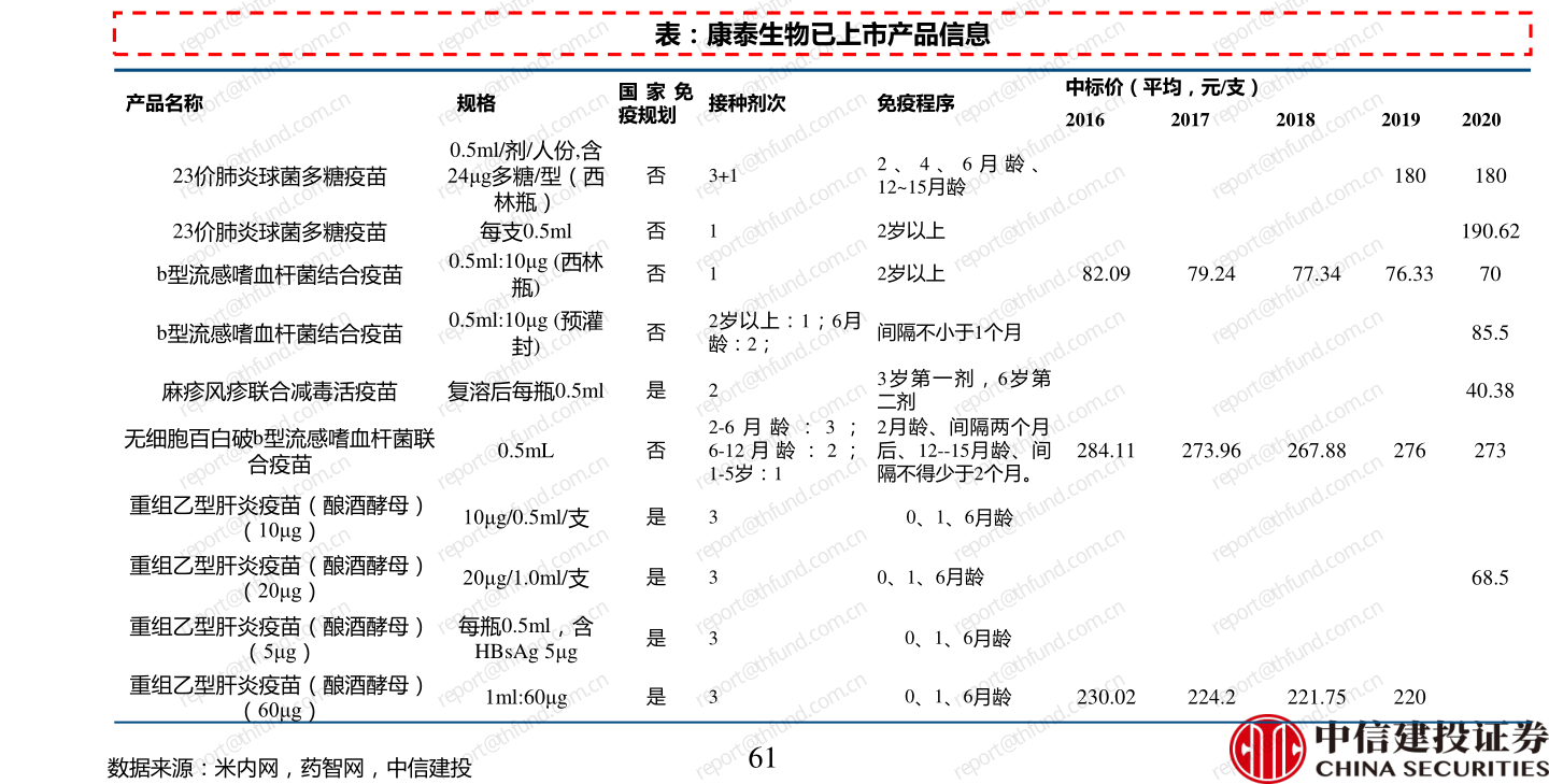 香港創(chuàng)業(yè)板上市需要什么條件？香港創(chuàng)業(yè)板上市條件2020