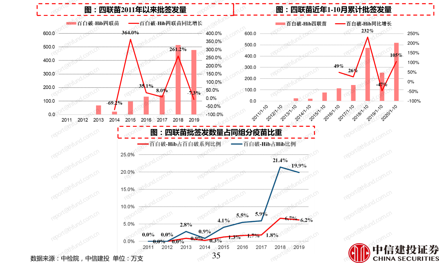 香港創(chuàng)業(yè)板上市需要什么條件？香港創(chuàng)業(yè)板上市條件2020