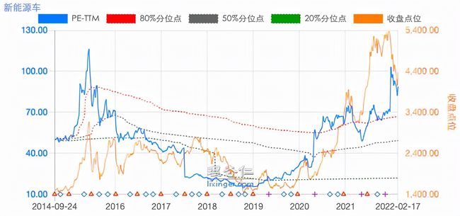 創(chuàng)業(yè)板注冊制首批18家企業(yè)上市(企業(yè)板上市條件)