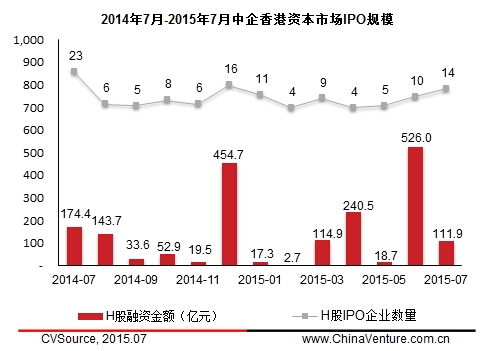 ipo暫停(暫停ipo)(圖4)