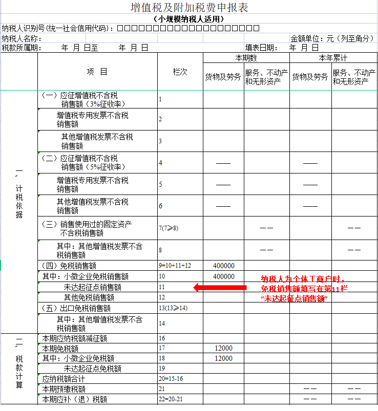 稅務(wù)籌劃收費比例(股票配資比例收費多少)