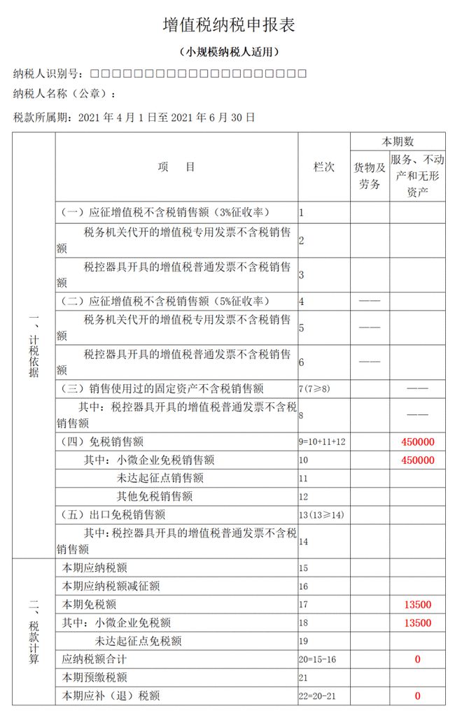 稅務(wù)籌劃收費比例(股票配資比例收費多少)