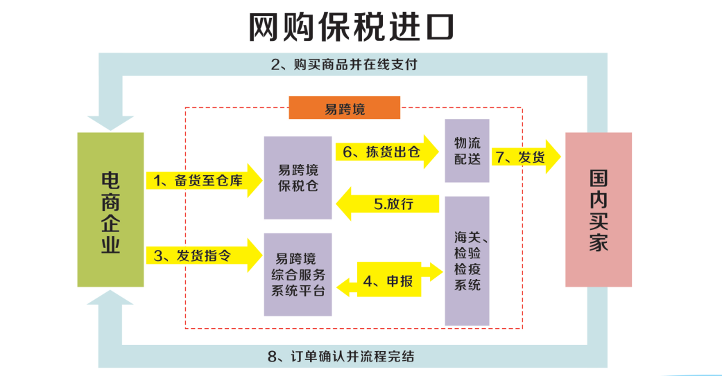 稅收籌劃案例(房地產(chǎn)增值稅籌劃案例)