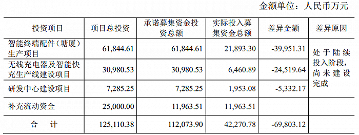 國(guó)內(nèi)公司境外上市流程(公司ipo上市流程時(shí)間)