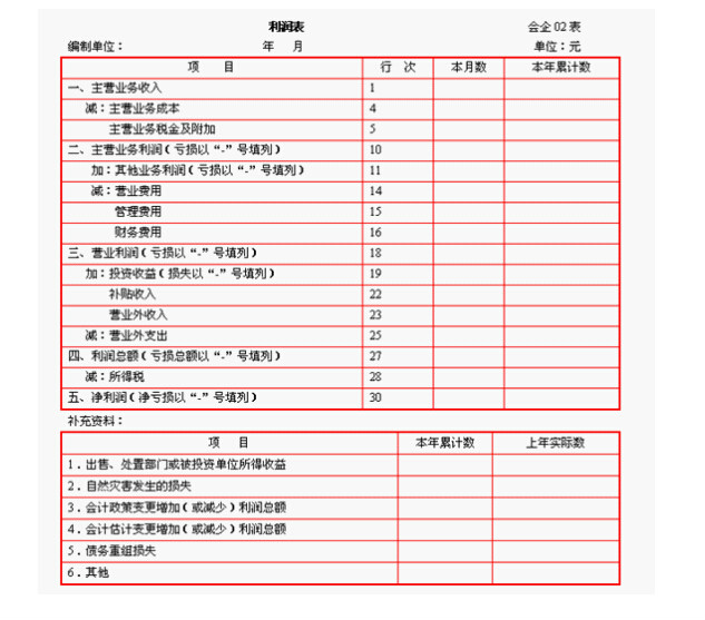 企業(yè)合理避稅政策(霍爾果斯避稅政策)