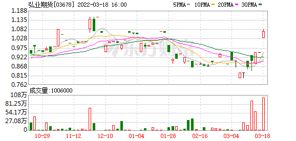 一個(gè)上市公司值多少億(公司想上市找哪家公司)