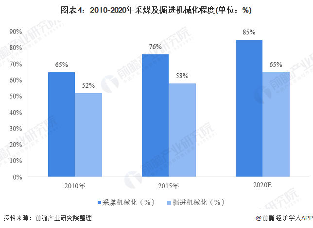 并購重組案例(資產(chǎn)并購和重組)