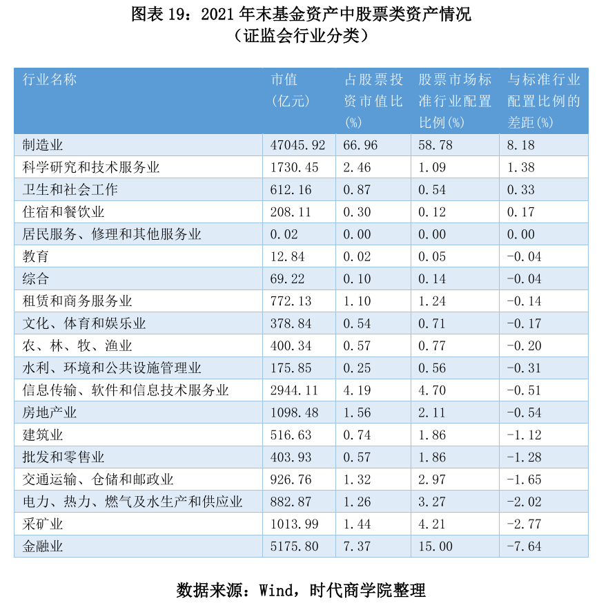 財務(wù)風(fēng)險的分類(財務(wù)舞弊風(fēng)險因子理論)