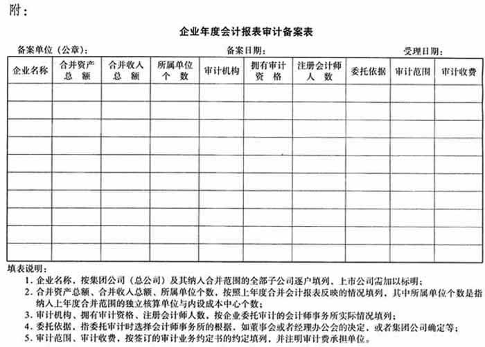 財務報表審計(報表審計 稅務審計)