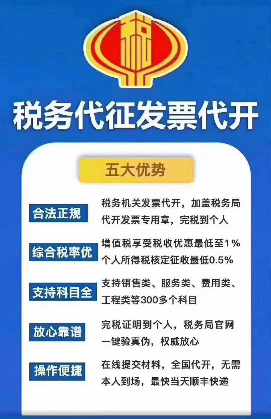 稅收籌劃的內容(稅收實務與籌劃)