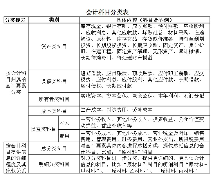 籌劃稅務(wù)機構(gòu)(在新稅務(wù)機構(gòu)掛牌儀式上的致辭)