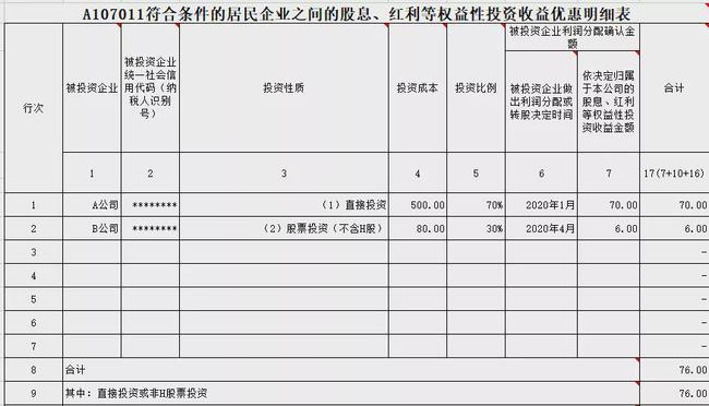 如何合理避稅(避稅公司專門負(fù)責(zé)避稅違法嗎)