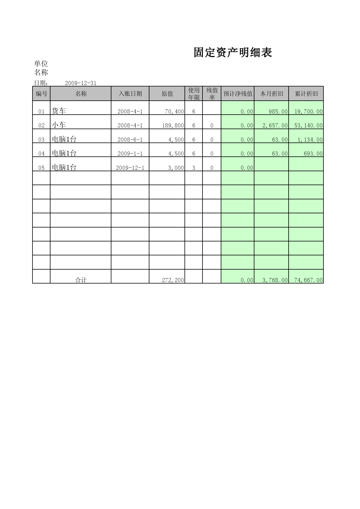 小公司財(cái)務(wù)管理制度(小貸公司歸誰管理)