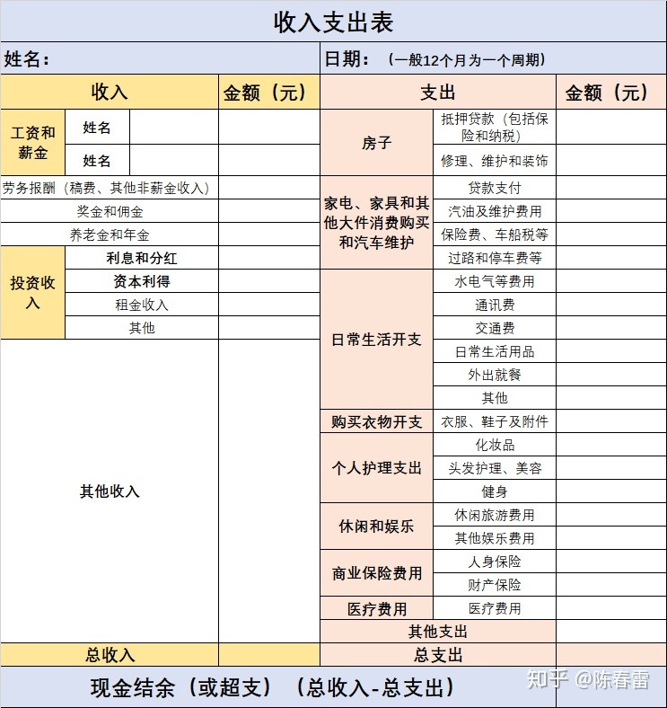 財務(wù)報表分析論文(鄭慶華注冊會計會計講義合并財務(wù)報報表嗨學(xué)網(wǎng))