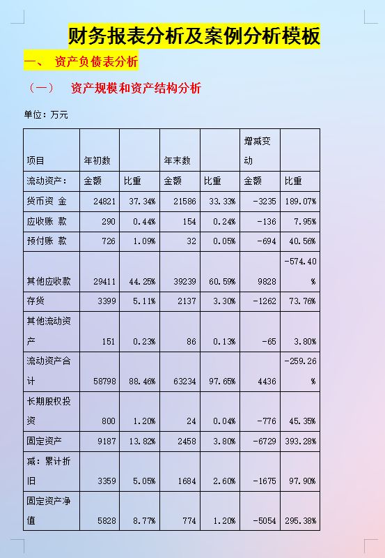 年薪40萬的財務(wù)經(jīng)理，總結(jié)了財務(wù)分析常用的全套資料，真心厲害