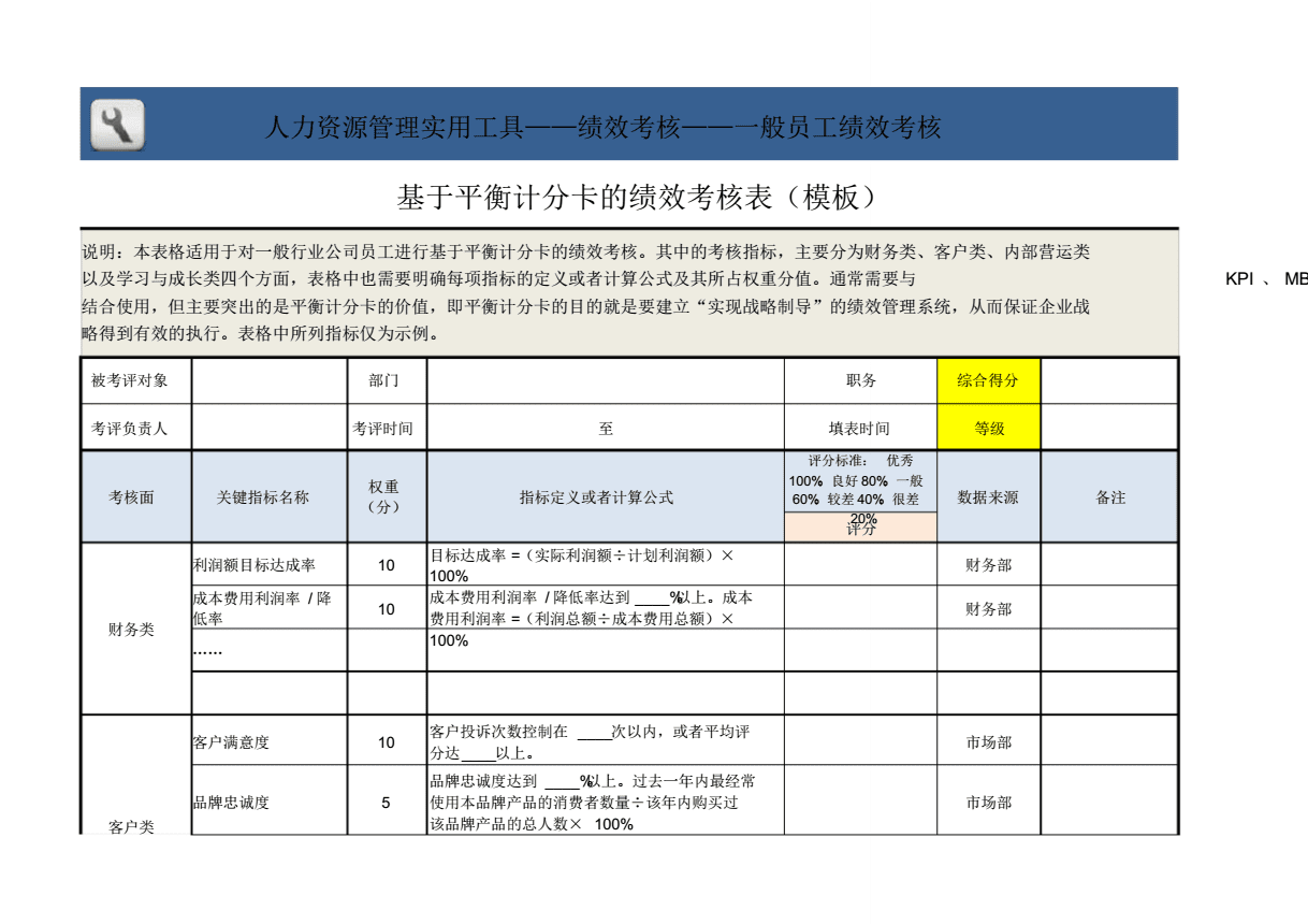 萬科財(cái)務(wù)分析(萬科近3年財(cái)務(wù)報(bào)表分析)