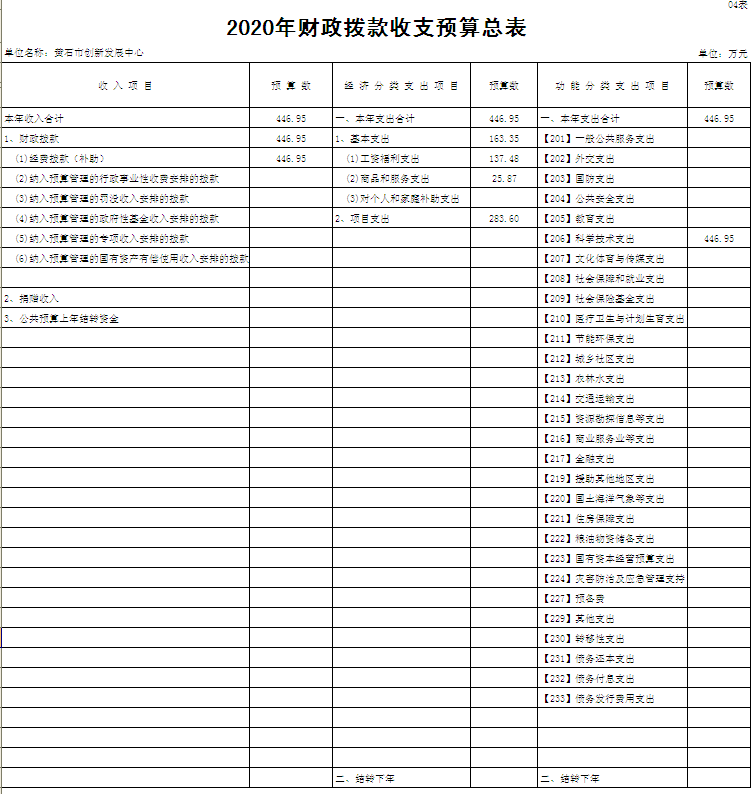 杭州市財稅網(wǎng)(天津市財稅政務網(wǎng)官網(wǎng))