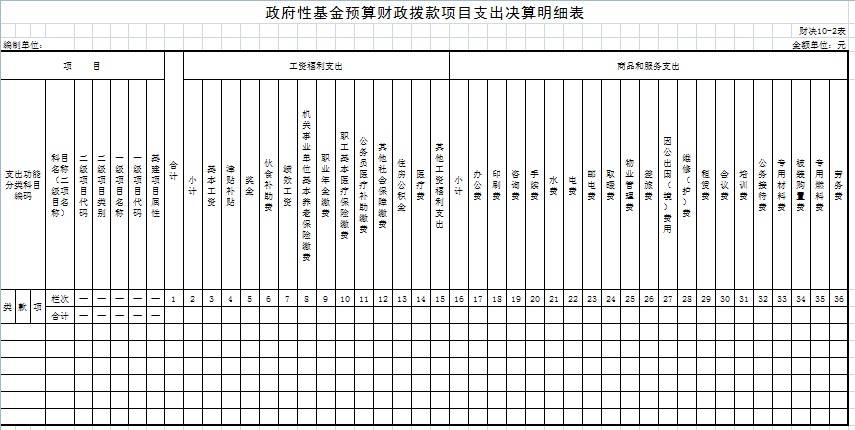 杭州市財稅網(wǎng)(天津市財稅政務網(wǎng)官網(wǎng))