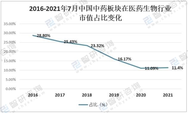 江陰上市公司(江陰新三板上市)