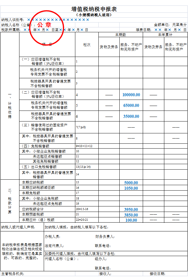 稅務(wù)輔導(dǎo)(地方稅務(wù)和國家稅務(wù)區(qū)別)