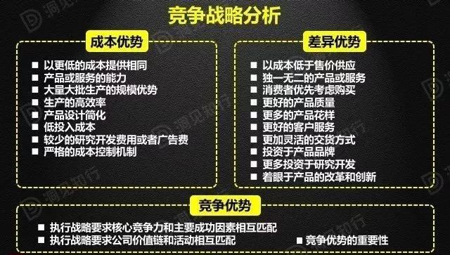 財(cái)務(wù)分析(財(cái)務(wù)培訓(xùn) 如何通過(guò)會(huì)計(jì)報(bào)表識(shí)別分析稅收風(fēng)險(xiǎn) 上)(圖19)