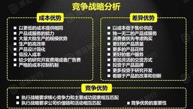 財(cái)務(wù)分析(財(cái)務(wù)培訓(xùn) 如何通過(guò)會(huì)計(jì)報(bào)表識(shí)別分析稅收風(fēng)險(xiǎn) 上)(圖9)