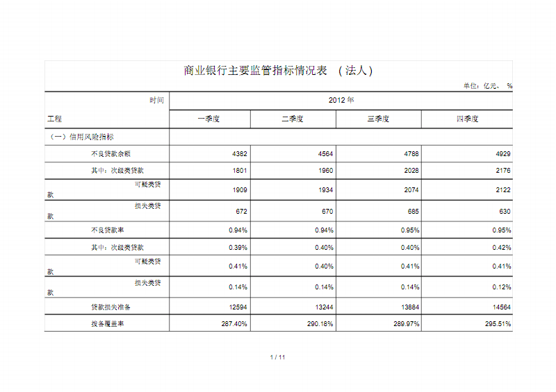 福州財務公司(福州財務咨詢公司)