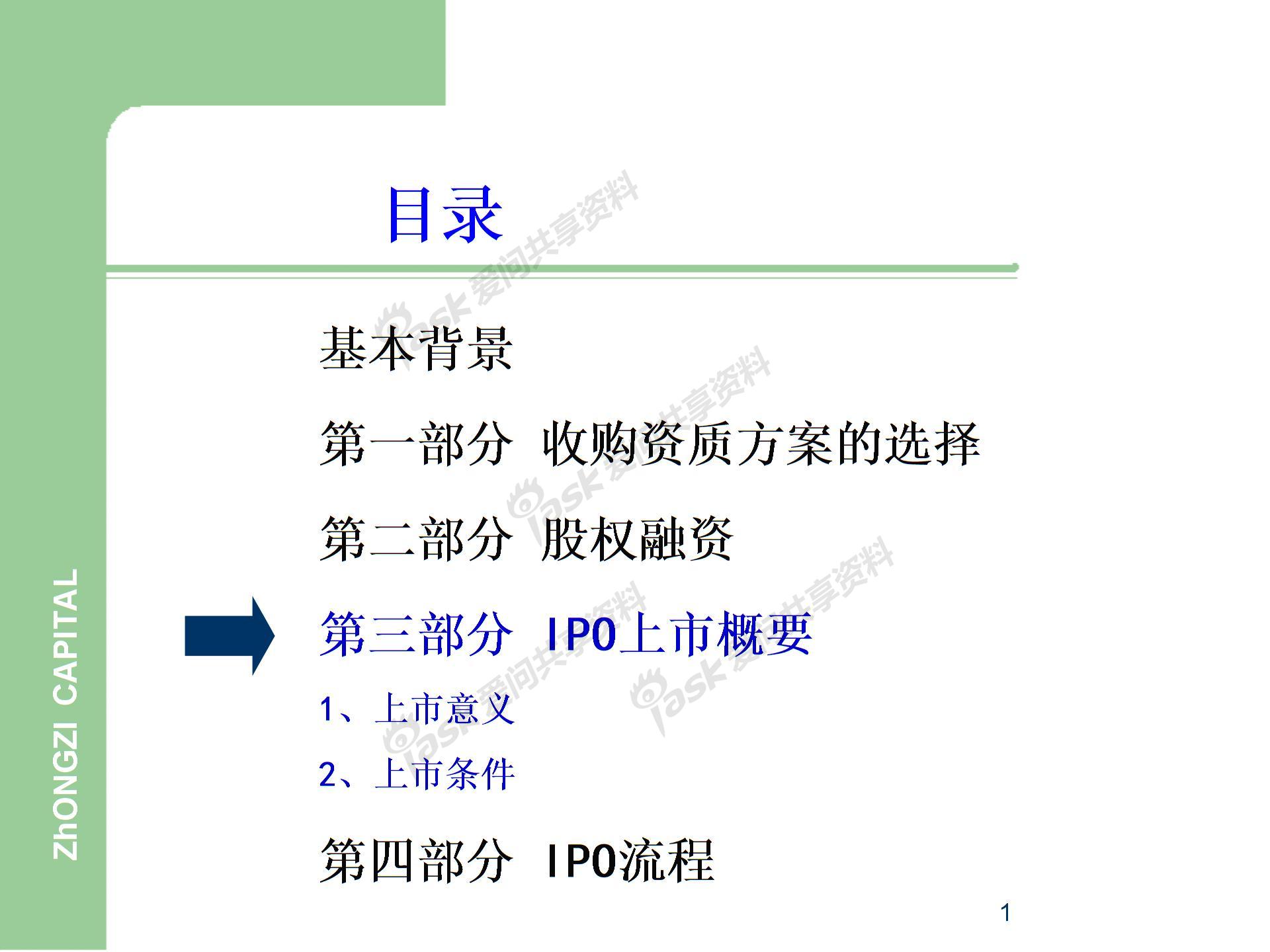 企業(yè)IPO上市流程.圖片