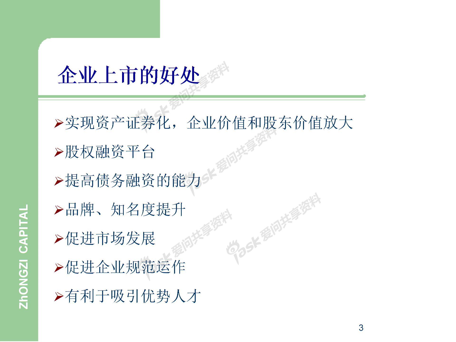 企業(yè)IPO上市流程.圖片2