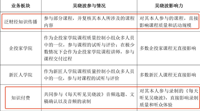 一個(gè)公司上市有多難(上市公司并購的公司有)(圖2)