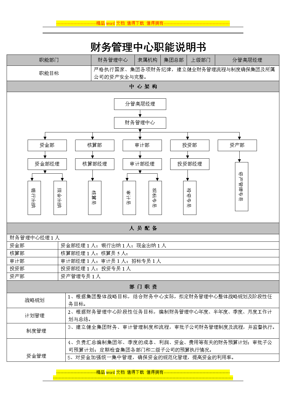 財務(wù)管理