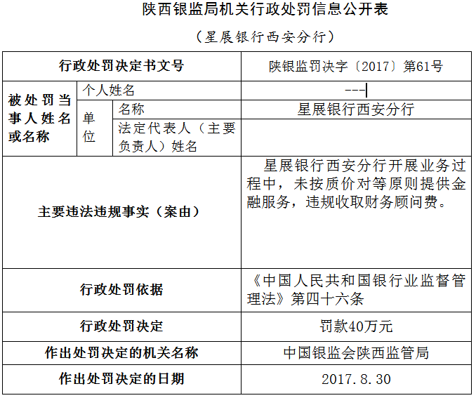 工商銀行常年財(cái)務(wù)顧問(wèn)費(fèi)賬號(hào)