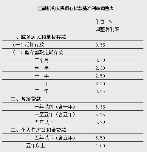 常年財務(wù)顧問業(yè)務(wù)約定書