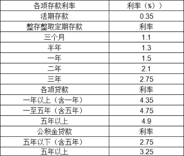 常年財務(wù)顧問業(yè)務(wù)約定書