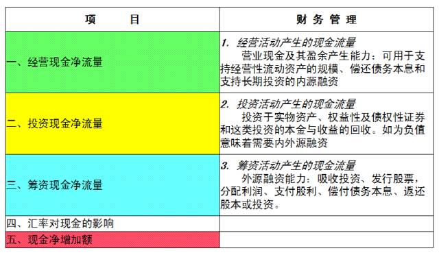 企業(yè)的財(cái)務(wù)風(fēng)險(xiǎn)是指