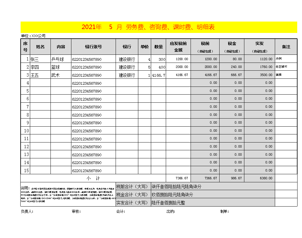 常年財務顧問費按什么收取