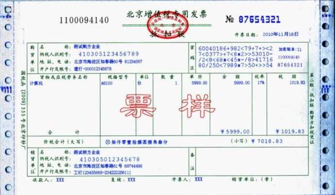 稅收籌劃的流程