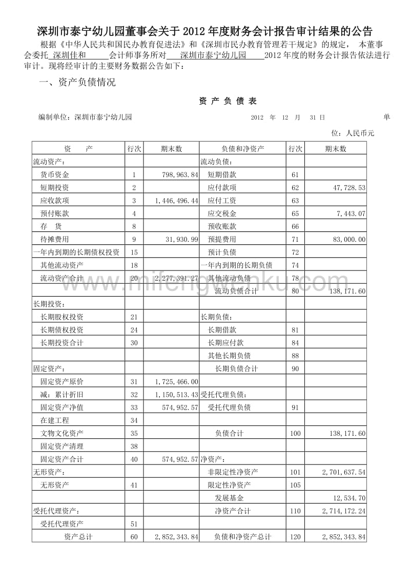 常年財務(wù)顧問科目核算