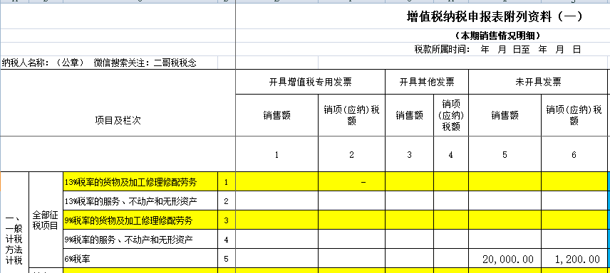 北京財務培訓怎么做