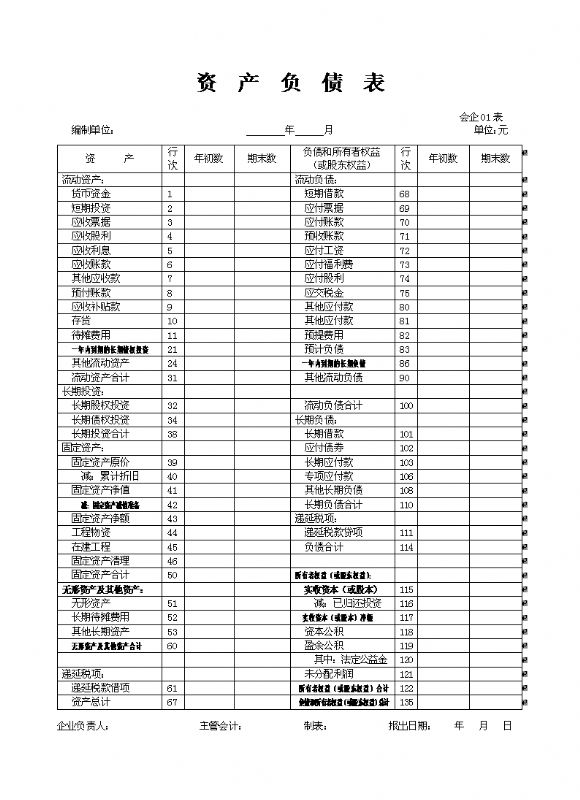 北京財務培訓怎么做