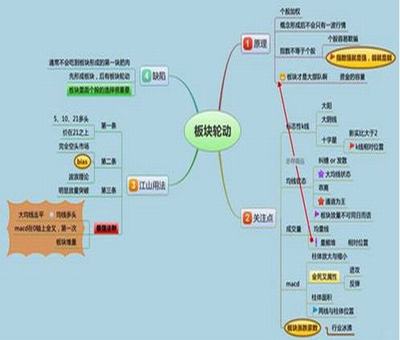 阿里巴巴的股票發(fā)行價(jià)大概多少錢一股？