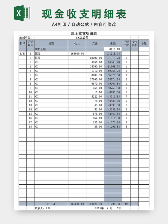 年度財務(wù)分析報告