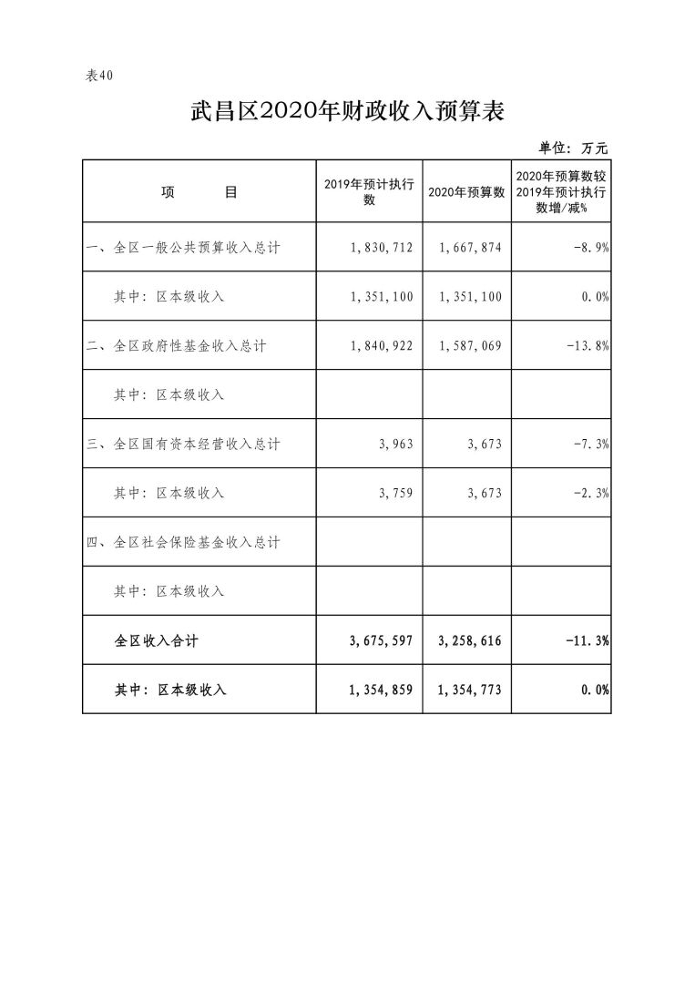 杭州財稅網(wǎng)