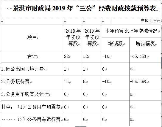 杭州財稅網(wǎng)