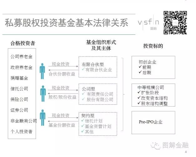 上市公司信息披露(上市信息披露管理辦法)